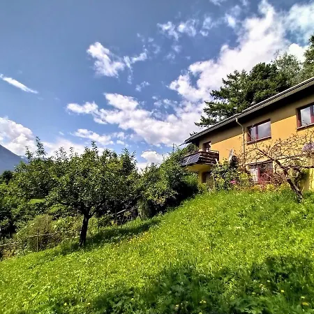 Arve Domek letniskowy *